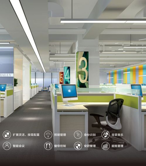 干貨貼｜一文看懂智能解決方案如何在酒店、辦公、公寓和家庭中高效落地，建議收藏